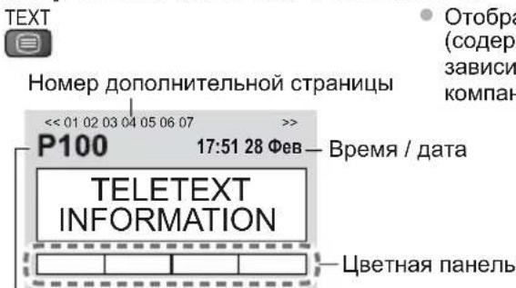 TEXT Номер дополнительной страницы > P100 17:51 28 Фев — Время / дата TELETEXT INFORMATION Цветная панель