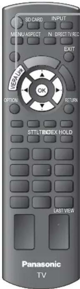 SD CARD INPUT MENU ASPECT N DIRECT TV REC EXIT VIERA LIME OK OPTION RETURN STTLTBINDEX HOLD LAST VIEW Panasonic TV