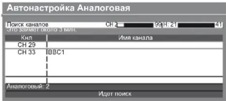 Автонастройка Аналоговая Поиск каналов СН2 93 H: 21 41 ЭГО ЗАЛКЕТ ВОЧКО 3 MIN. Клп Имя канала CH 23 CH 33 BBC1 Аналоговый: 2 Идот поиск