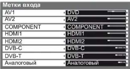 Метки входа AV1 DVD AV2 AV2 COMPONENT COMPONENT HDMI1 HDMI1 HDMI2 HDMI2 DVB-C DVB-C DVB-T DVB-T Аналоговый Аналоговый