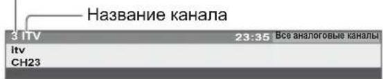 Название канала 3 ITV 23:35 Все аналоговые каналы Itv CH23