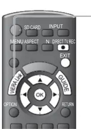 SD CARD INPUT MENU ASPECT N DIRECT TV REC EXIT VIERA-LUK GUIDE OK OPTION RETURN