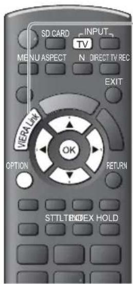 SD CARD INPUT TV MENU ASPECT N DIRECT TV REC EXIT VIEW LINK OK OPTION RETURN STTLTBEXHOLD