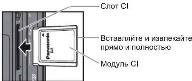 Слот CI Bставляйте и извлекайте прямо и полностью Модуль CI