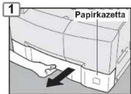 1 Papírkazetta