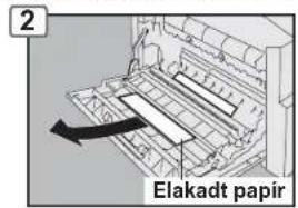2 Elakadt papir