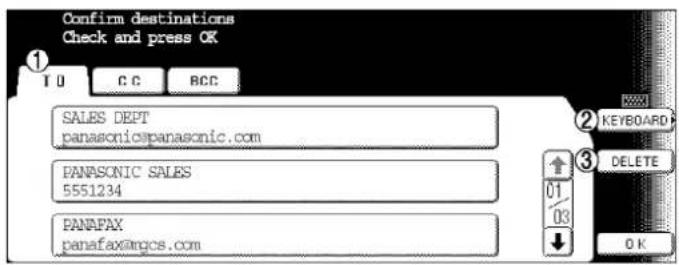 Confirm destinations Check and press OK 1 T U C C BCC SALES DEPT panasonic@panasonic.com PANASONIC SALES 5551234 PANAPAX panafax@mgcs.com 2 KEYBOARD 3 DELETE 01 03 OK