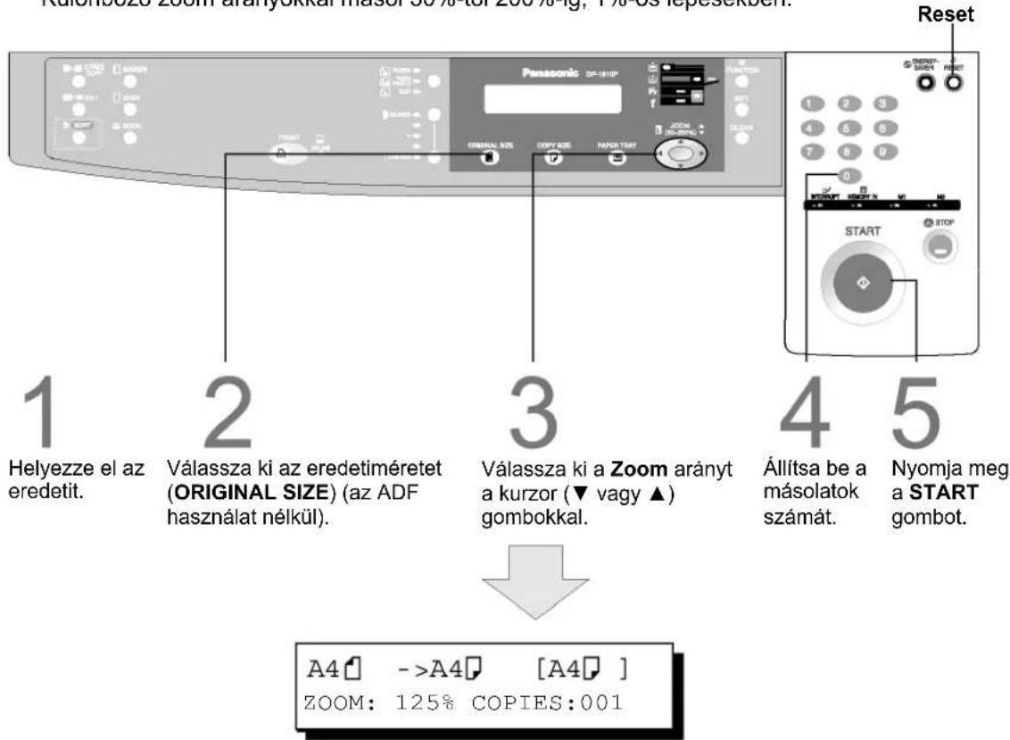 Kulomboze Zoom aranyokkal masor 60 % to 200 % ig, 1% os lepesekben. 1 Helyezze el az eredetit. 2 Válassza ki az eredetiméretet (ORIGINAL SIZE) (az ADF használat nélkül). 3 Válassza ki a Zoom arányt a kurzor (▼ vagy ▲) gombokkal. 4 Állítsa be a másolatok számát. 5 Nyomja meg a START gombot. Reset Panasonic OP-STOP CERNAL RDS COPY RDS PAPER TATY RESET 1 2 3 4 5 6 7 8 9 START BYDUT BYDUT BYDUT BYDUT BYDUT BYDUT BYDUT BYDUT BYDUT BYDUT BYDUT BYDUT BYDUT BYDUT BYDUT BYDUT BYDUT BYDUT BYDUT BYDUT BYDUT BYDUT BYDUT BYDUT BYDUT BYDUST BYDUST BYDUST BYDUST BYDUST BYDUST BYDUST BYDUST BYDUST BYDUST BYDUST BYDUST BYDUST BYDUST BYDUST BYDUST BYDUST BYDUST BYDUST BYDUST BYDUST BYDUST BYDUST BYDUST BYDUST BYDUS BYDUS BYDUS BYDUS BYDUS BYDUS BYDUS BYDUS BYDUS BYDUS BYDUS BYDUS BYDUS BYDUS BYDUS BYDUS BYDUS BYDUS BYDUS BYDUS BYDUS BYDUS BYDUS BYDUS BYDUS BYDUs BYDUs BYDUs BYDUs BYDUs BYDUs BYDUs BYDUs BYDUs BYDUs BYDUs BYDUs BYDUs BYDUs