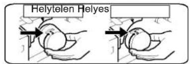 Helytelen Helyes
