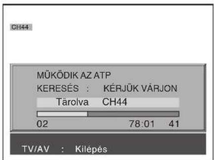 CH44 MÜKÖDIK AZ ATP KERESÉS : KÉRJÜK VÁRJON Tärolva CH44 02 78:01 41 TV/AV : Kilépés