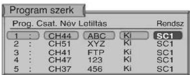 Program szerk Prog. Csat. Név Letiltás Rendsz 1 : CH44 ABC Ki SC1 2 : CH51 XYZ Ki SC1 3 : CH41 FTP Ki SC1 4 : CH47 123 Ki SC1 5 : CH37 456 Ki SC1
