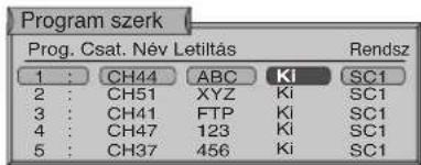 Program szerk Prog. Csat. Név Letitás 1 : CH44 ABC KI SC1 2 : CH51 XYZ Ki SC1 3 : CH41 FTP Ki SC1 4 : CH47 123 Ki SC1 5 : CH37 456 Ki SC1