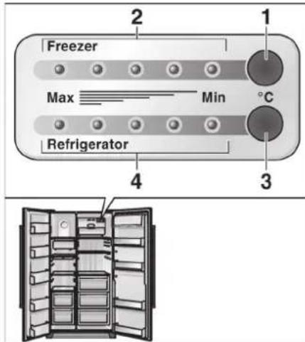 Freezer Max Min °C Refrigerator 4 3 1 2