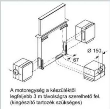 NEFF Z92IDM9X0 - Méretrajzok - 2