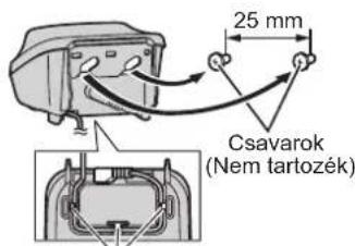 25 mm Csavarok (Nem tartozék)