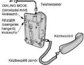 DIALING MODE (tárcsztásí mód) kiválasztó Telefonzsinór RINGER (csengerítés hangerű) kiválasztó Kézibeszélő szinór