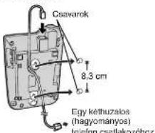 Csavarok 8,3 cm Egy kéthuzalos (hagyományos) telefon csallakozóhoz