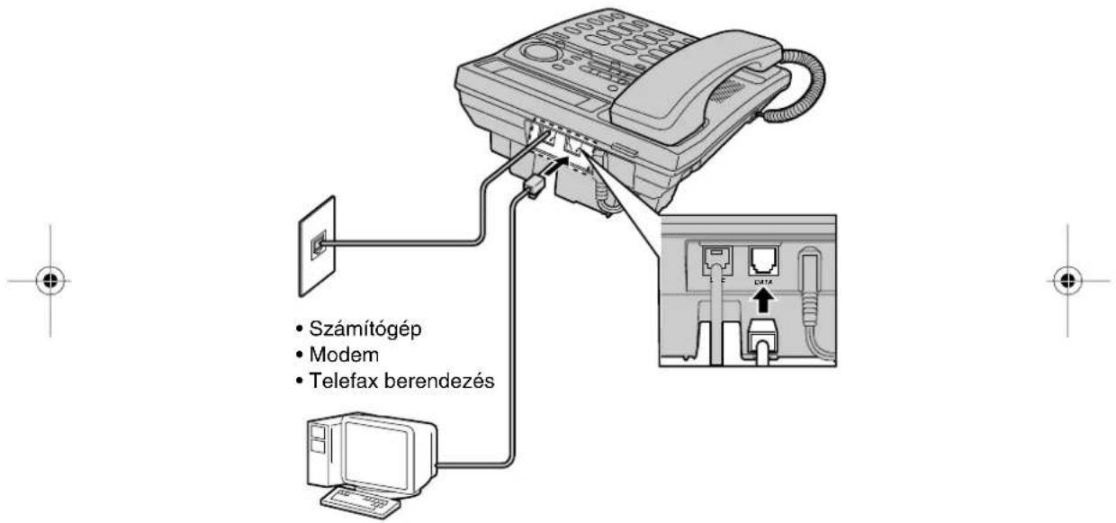 Számítógép Modem Telefax berendezés