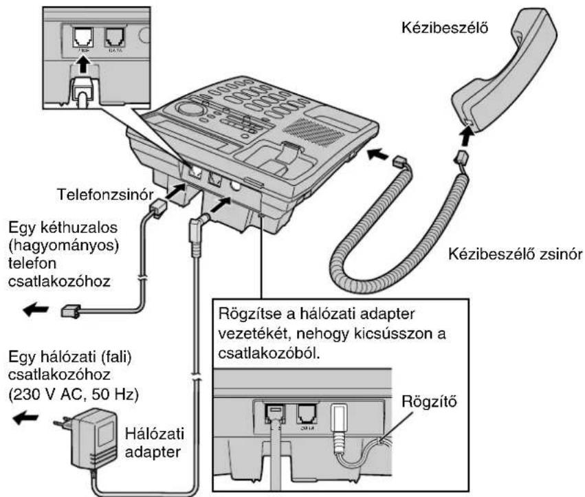 Kézibeszélő Telefonzsinór Egy kéthuzalos (hagyományos) telefon csatlakozóhoz Egy hálózati (fali) csatlakozóhoz (230 V AC, 50 Hz) Hálózati adapter Rögzítő a hálózati adapter vezetékét, nehogy kicsússzon a csatlakozóból. Rögzítő