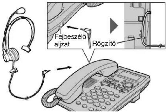 Fejbeszélő aljzat Rögzítő