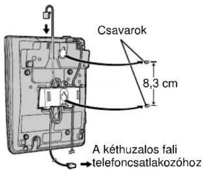 Csavarok 8,3 cm A kéthuzalos fali telefoncsatlakozóhoz