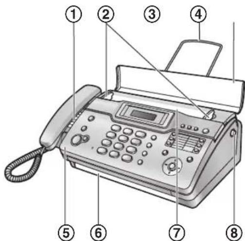 PANASONIC KX-FT936 - Áttekintés - 1