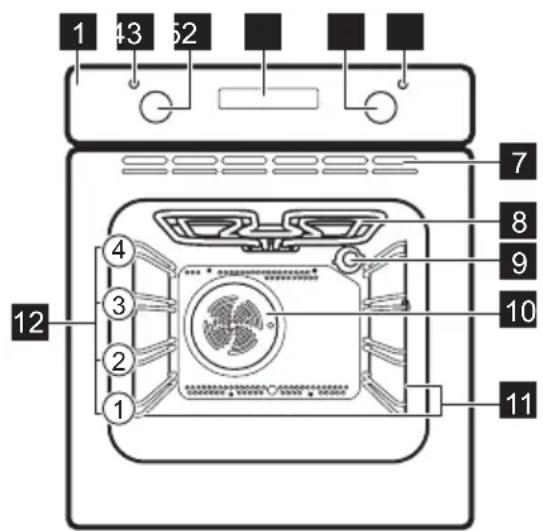 ZANUSSI ZOB35702BU - ÁLTALÁNOS ÁTTEKINTÉS - 1
