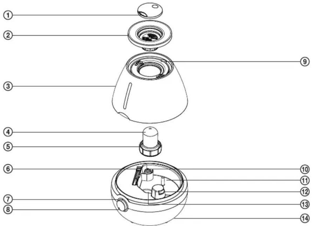 Exploded view diagram of a handbag with numbered parts for identification
