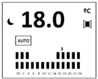 18.0 °C AUTO 0h 2 4 6 8 10 12 14 16 18 20 22 24
