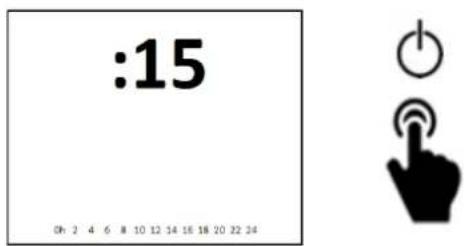 :15 Ch: 2 4 6 8 10 12 14 16 18 20 22 24