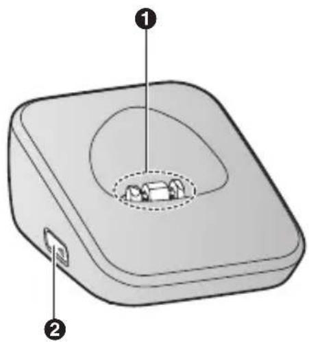 PANASONIC KX-TGH710PD - Bázisállomás - 1