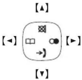 [▲] [◀] [▶] [→] [▼]