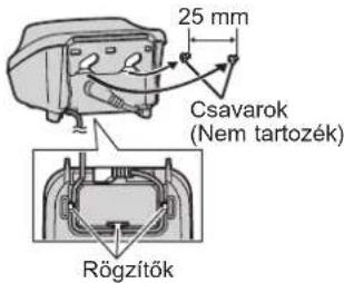 25 mm Csavarok (Nem tartozék) Rögzítők