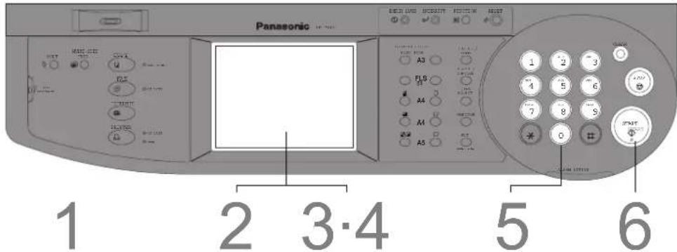 Panasonic 1 2 3·4 5 6