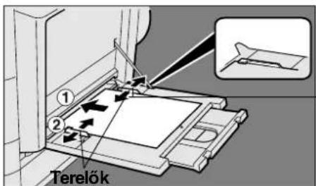 ① ② Terelők