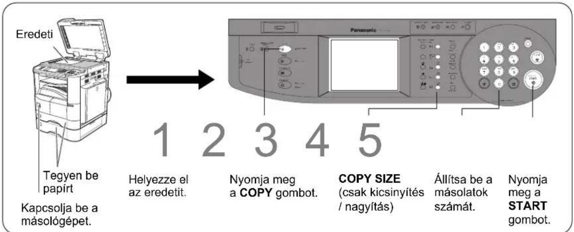 Eredeti Tegyen be papírt Kapcsolja be a másológépet. 1 2 3 4 5 Helyezze el az eredetit. Nyomja meg a COPY gombot. COPY SIZE (csak kicsinyítés / nagyítás) Állítsa be a másolatok számát. Nyomja meg a START gombot.
