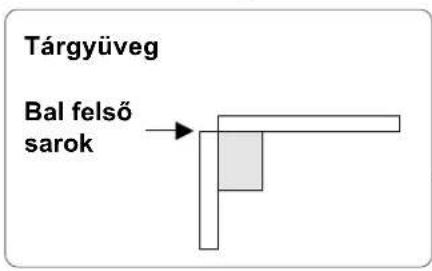 Tárgyüveg Bal felső sarok