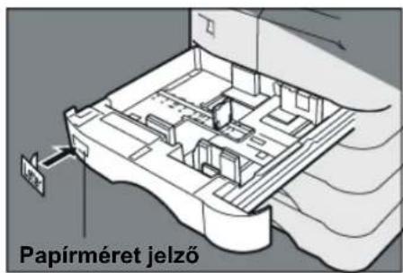 Papírméret jelző