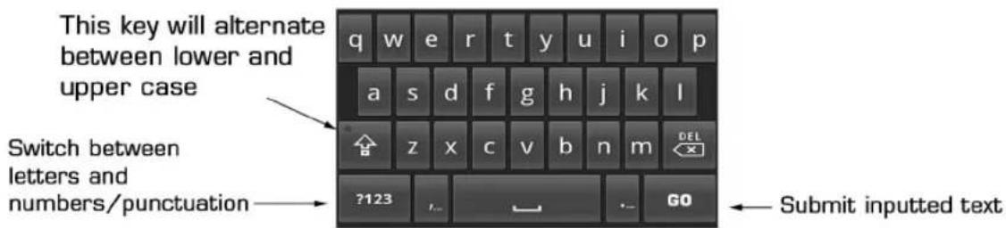 This key will alternate between lower and upper case Switch between letters and numbers/punctuation q w e r t y u i o p a s d f g h j k l z x c v b n m DEL ?123 ,_ - - GO Submit inputted text