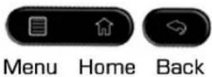 Visual Land Connect 7 - Command Keys - 1