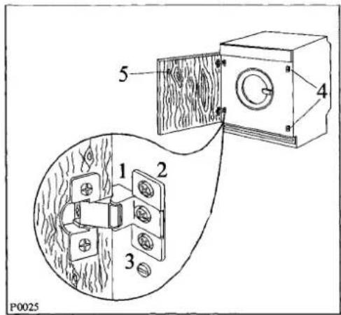 TRICITY BW550W - Preparation and assembly of the door - 1