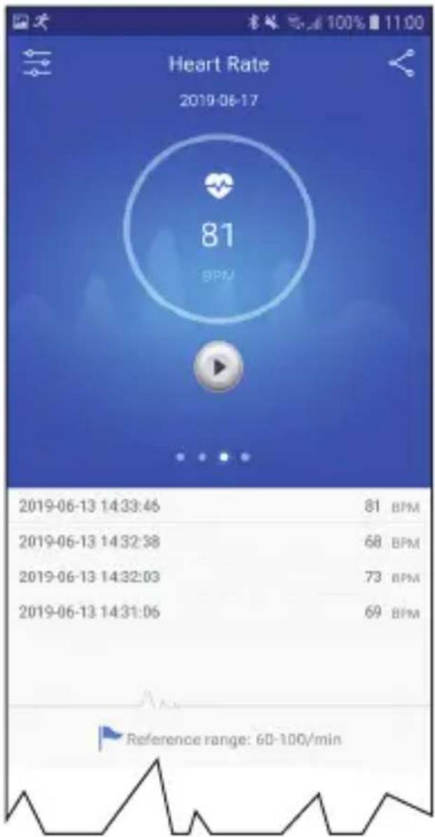 Heart Rate 2019-06-17 81 BPM 2019-06-13 14:33:46 81 BPM 2019-06-13 14:32:38 68 BPM 2019-06-13 14:32:03 73 BPM 2019-06-13 14:31:06 69 BPM Reference range: 60-100/min
