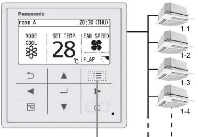 Panasonic room A 20:30 (THU) MODE COOL SET TEMP. FAN SPEED 28 °C FLAP 1-1 1-2 1-3 1-4