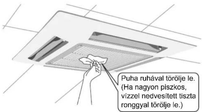Puha ruhával törölje le. (Ha nagyon piszkos, vízzel nedvesített tiszta ronggyal törölje le.)