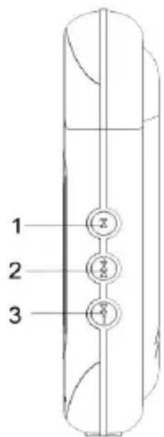 1 2 3