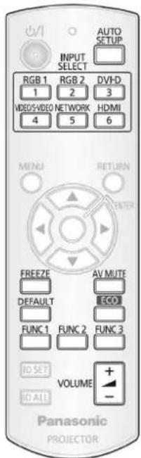 INPUT SELECT RGB 1 RGB 2 DVD 1 2 3 VIDEO/VIDEO NETWORK HDMI 4 5 6 MENU RETURN ENTER FREEZE AV MUTE DEFAULT ECO FUNC 1 FUNC 2 FUNC 3 ID SET VOLUME + ID ALL -