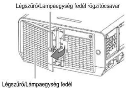 Légszűrő/Lámpaegység fedél rögzítőcsavar Légszűrő/Lámpaegység fedél