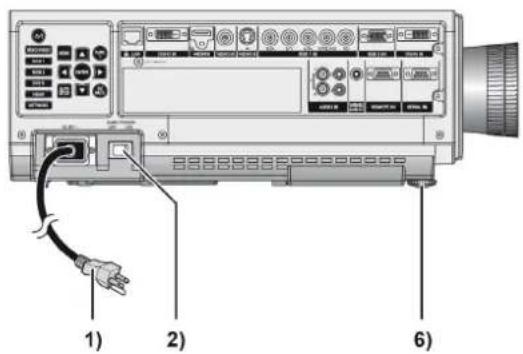 PANASONIC PT-DX500E - ■ Eltávolítás - 2