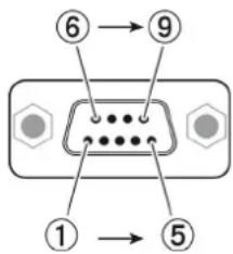 PANASONIC PT-DX500E - Soros csatlakozó - 2