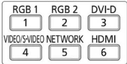 RGB 1 1 RGB 2 2 DVI-D 3 VIDEO/S-VIDEO 4 NETWORK 5 HDMI 6